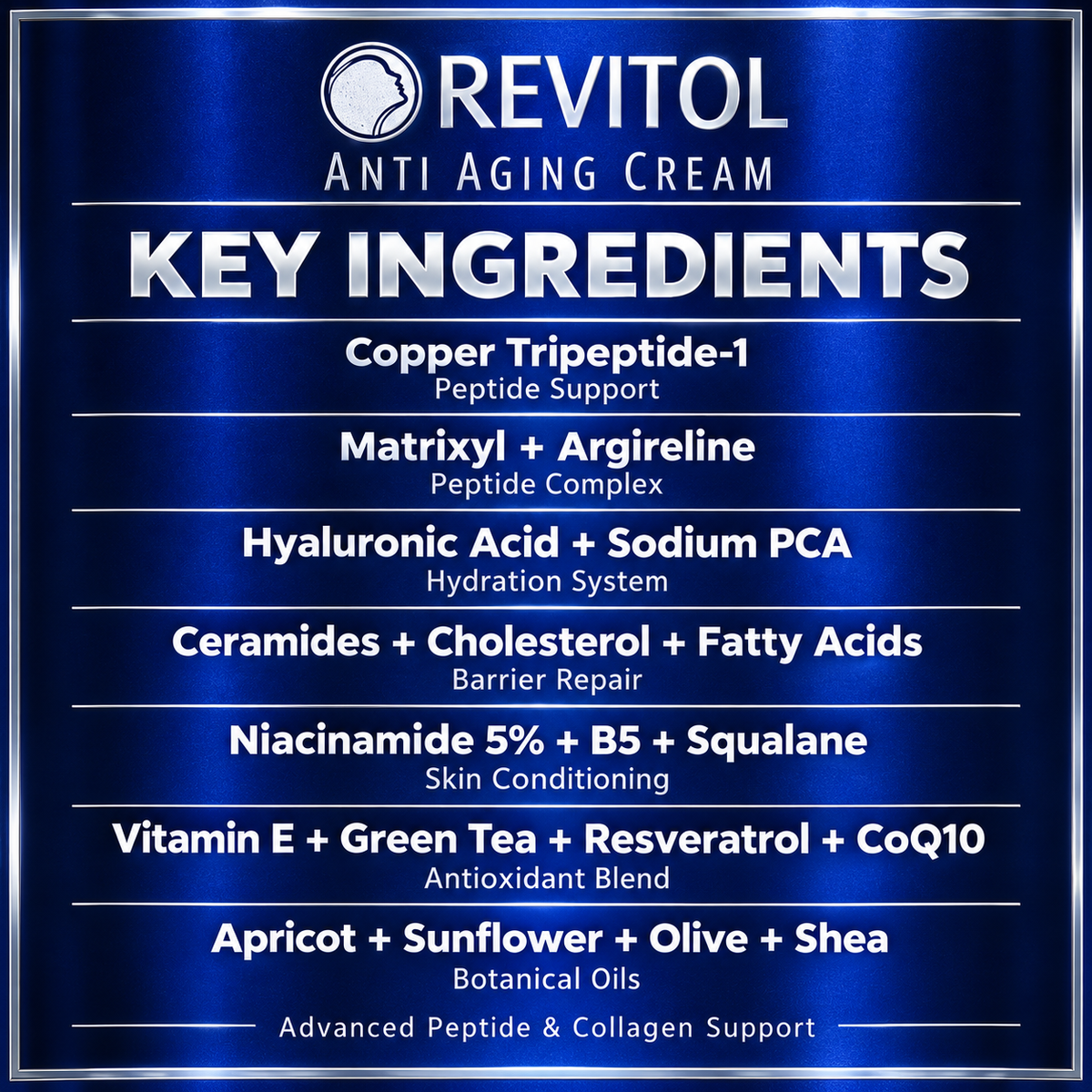 Revitol Anti-Aging Peptide Cream | Collagen Support